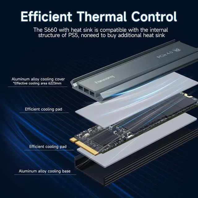 Alt view image 5 of 7 - fanxiang S660 M.2 2280 NVMe SSD 1TB PCIe 4.0 5000MB/s with Heatsink, TLC, Compatible with PS5, Laptop, PC Desktop, 700TBW