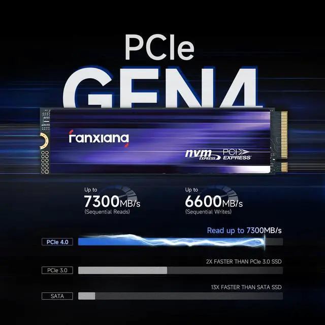 Alt view image 2 of 6 - fanxiang M.2 SSD 1TB NVMe 2280 PCIe Gen 4 Up to 7300MB/s TLC Internal Gaming SSD, Compatible with PS5, Laptops, Aluminum Graphene Heatsink(S880)
