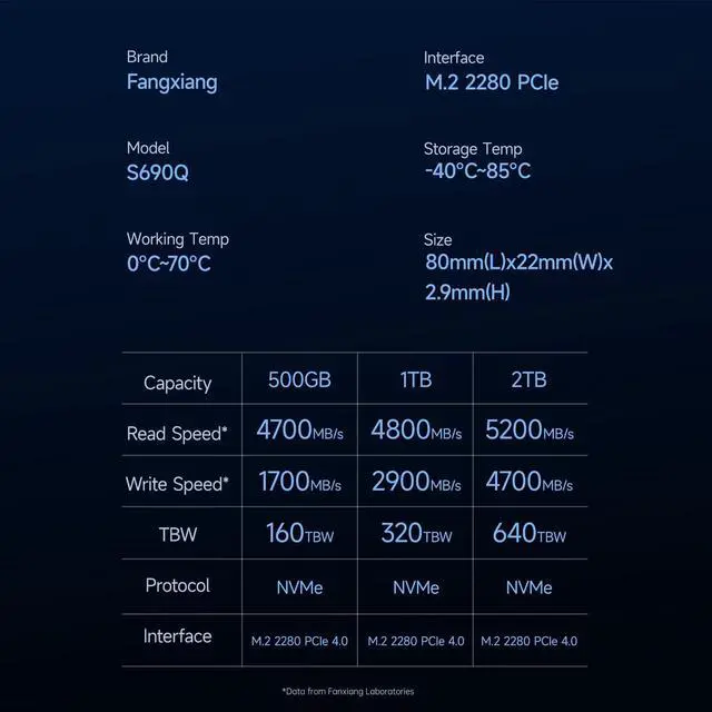 Alt view image 7 of 7 - Fanxiang S690Q 2TB SSD NVMe M.2 2280 PCIe Gen4 , Up to 5200MB/s, Internal Gaming SSD for PS5, 3D NAND QLC, SLC Cache Solid State Drive Upgrade Storage for PC/Laptops