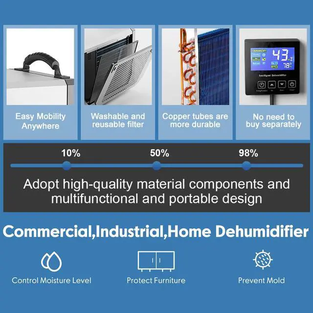 Alt view image 6 of 7 - ANDTE 145 Pints Commercial Dehumidifier, Crawl Space Dehumidifier for Basement with 6.56ft Drain Hose and 24 Hr Timer, Compact, Portable, Auto Defrost, Memory Starting