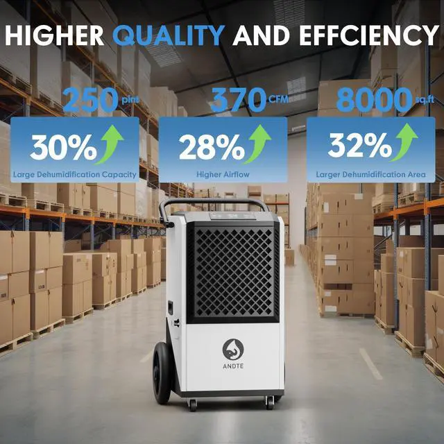 Alt view image 5 of 7 - ANDTE 250 Pints Commercial Dehumidifier, Crawl Space Dehumidifier for Basement, with internal automatic drain pump, 6.56ft Drain Hose and 24 Hr Timer, Spaces up to 8000 Sq Ft, Auto Defrost