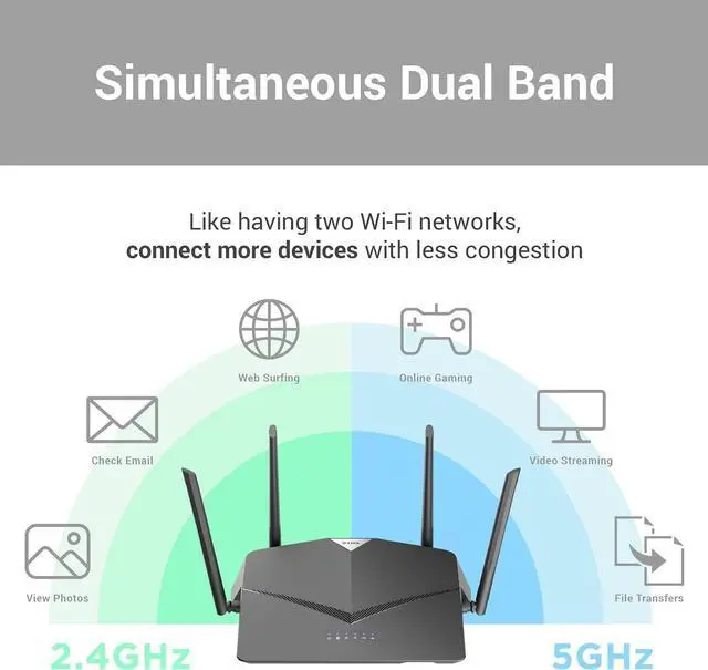 Alt view image 8 of 11 - D-Link DIR-2640 IEEE 802.11ac Ethernet Wireless Router DIR2640US