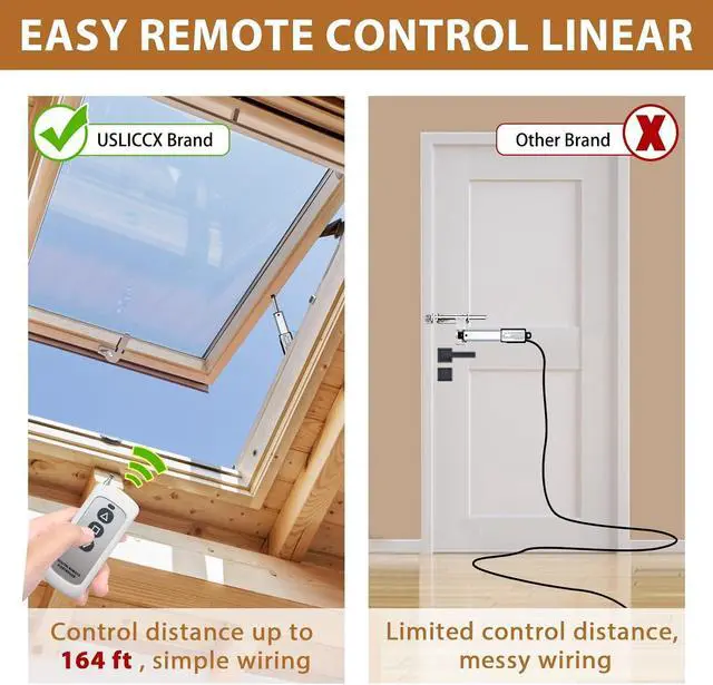Alt view image 2 of 7 - 12V DC Mini Linear Actuator w/Wireless Remote Control, 2" Stroke