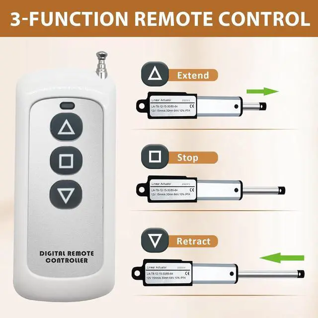 Alt view image 4 of 7 - 12V DC Mini Linear Actuator w/Wireless Remote Control, 2" Stroke