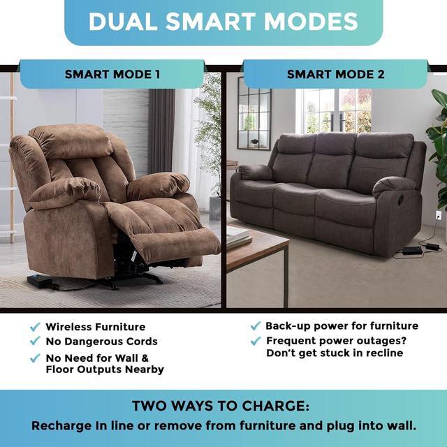 Alt view image 4 of 7 - Company Two Universal Battery Packs for Reclining Furniture with LCD Display - Wireless 2500mAh Rechargeable Battery Packs with One Charger and Power Cord Combo