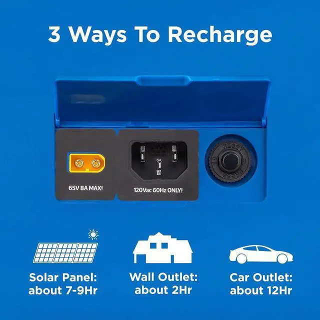 Alt view image 5 of 7 - 155Wh 150 Peak Watt Portable Power Station and Solar Generator, Pure Sine Wave AC Outlet, Backup Lithium Battery for Camping, Home, Travel, Indoor/Outdoor Use (Solar Panel Not Included)