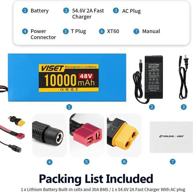 Alt view image 3 of 7 - VISET 48V/36V/24V Ebike Battery 10AH 14AH 20AH 30AH Electric Battery Lithium with BMS, Compatible with E-Bikes, Scooters, ATVs, Motorcycles and More, for 100-1000W Motor