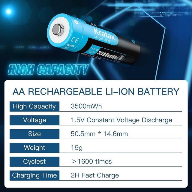 Alt view image 2 of 7 - Rechargeable AA Lithium Batteries 3500mWh AA 1.5V Lithium ion Batteries 12 Count with 2H Fast Battery Charger for Rechargeabel Batteries, 1600 Cycles Long-Lasting for Household Office Devices