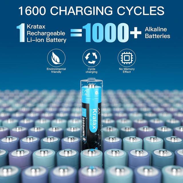 Alt view image 3 of 7 - Rechargeable AA Lithium Batteries 3500mWh AA 1.5V Lithium ion Batteries 12 Count with 2H Fast Battery Charger for Rechargeabel Batteries, 1600 Cycles Long-Lasting for Household Office Devices
