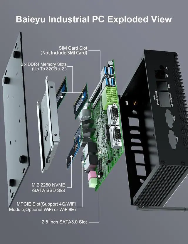 Alt view image 4 of 7 - Fanless Mini PC, 8GB RAM 256GB SSD Industrial PC, Core i5-8260U Windows 11 Pro Mini Computer with 2 RS232 COM, Support RS422/RS485, 2 HD, DP, 4K Triple Display, 2 RJ45 LAN, GPIO Port, WiFi 5