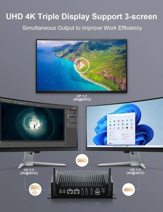 Alt view image 5 of 7 - Fanless Mini PC, 8GB RAM 256GB SSD Industrial PC, Core i5-8260U Windows 11 Pro Mini Computer with 2 RS232 COM, Support RS422/RS485, 2 HD, DP, 4K Triple Display, 2 RJ45 LAN, GPIO Port, WiFi 5