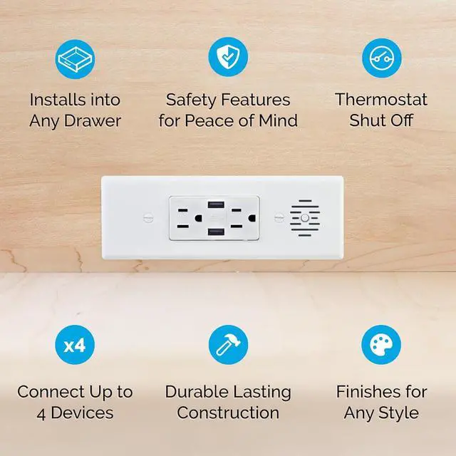 Alt view image 2 of 7 - Blade in-Drawer Outlet, Integrated Safety Shutoff, (2) USB-A & (2) 15 amp AC, White