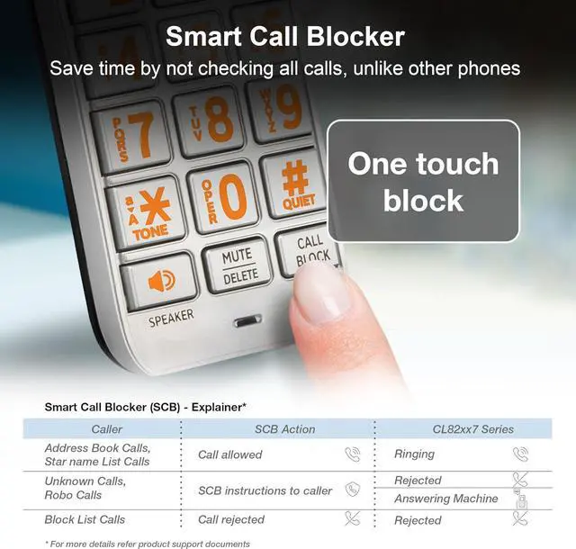 Alt view image 4 of 7 - CL82207 DECT 6.0 2-Handset Cordless Phone for Home with Answering Machine, Call Blocking, Caller ID Announcer, Intercom and Unsurpassed Range, Silver