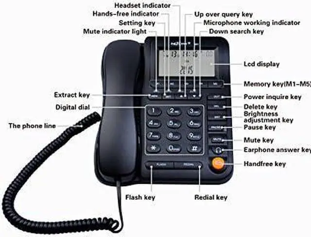 Alt view image 2 of 7 - Home Office Corded Phone with Caller ID, LK-P017B Call Center Phones with Headset, Landline Telephone for Business Desktop Phone with Extra-Large Buttons and Display Screen