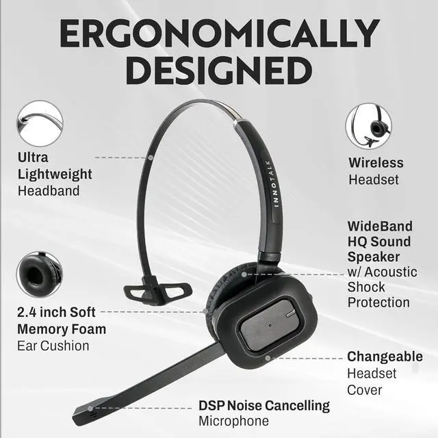 Alt view image 5 of 7 - Polycom Phone Wireless Headset Compatible with Poly Polycom VVX300, VVX310, VVX400, VVX410 and Any VVX Model with Remote Answering Cable (Pioneer)