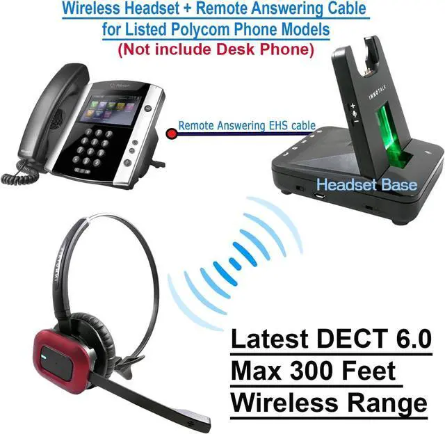 Alt view image 2 of 6 - Wireless Headset Compatible with Polycom VVX 101, VVX 201, VVX 301, VVX 311, VVX 401, VVX 411, VVX 501, VVX 601 Phone with Remote Answering Cord(Explorer)