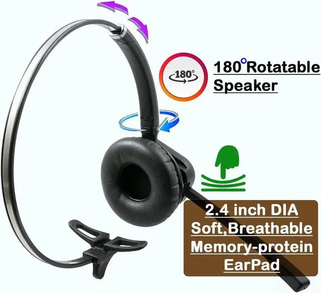 Alt view image 6 of 6 - Wireless Headset Compatible with Polycom VVX 101, VVX 201, VVX 301, VVX 311, VVX 401, VVX 411, VVX 501, VVX 601 Phone with Remote Answering Cord(Explorer)