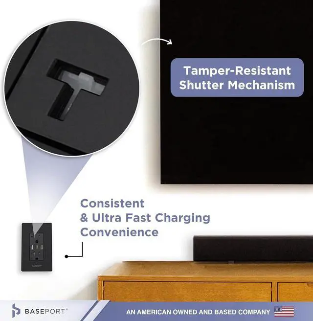 Alt view image 5 of 7 - Wall Outlet with USB Ports - 125V 20 Amp Outlet, 5V/6A USB Outlets Receptacles, Dual USB-A, 1 USB-C, Double Gang White Faceplate