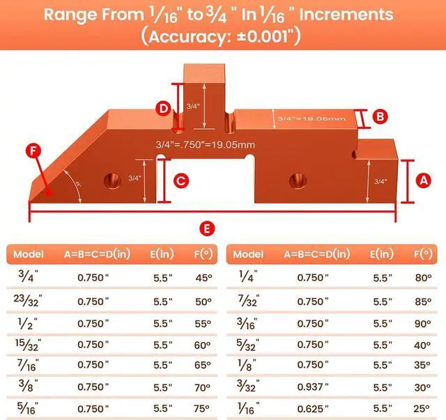 Alt view image 5 of 7 - Router Table Setup Blocks Woodworking - 14pcs Aluminum Alloy Precision Setup Bars for Routers Tables Saw Accessory, Measuring Height Depth Angle Gauge with Storage Case (Each in Varies Thick)