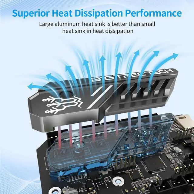 Alt view image 2 of 6 - SKR Mini E3 V3.0 Motherboard + TFT35 E3 V3.0.1 Touch Screen Upgrade Kit for Ender-3 Ender-3 Pro 3D Printers, BTT 32-bit Silent Main Board Onboard TMC2209, Support Marlin/Klipper