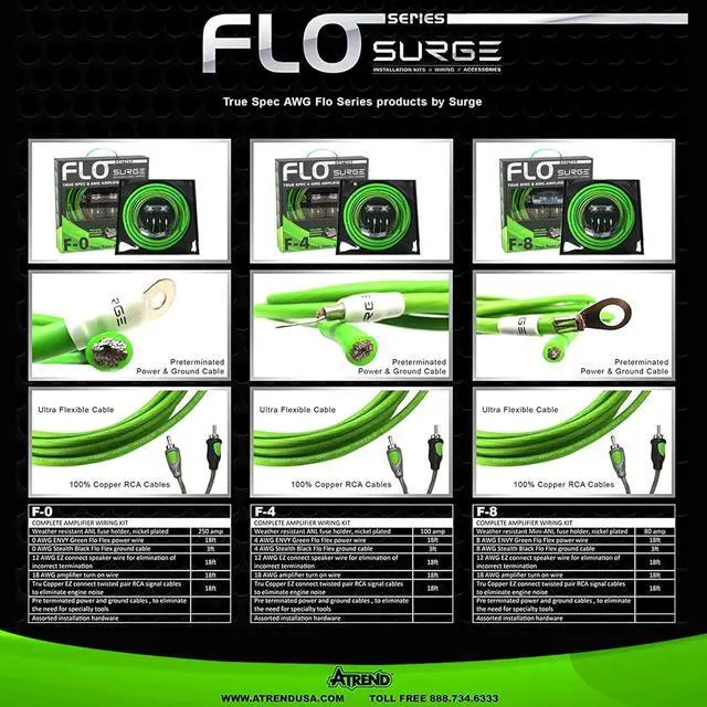 Alt view image 7 of 7 - Surge Series Amplifier Installation Wiring Kit - 4 Gauge Installer Amp Kit - True Spec AWG Amp Kit - 2000W 4 Gauge Wire w/ 100A mini-ANL Fuse Holder Car Audio Wiring Kit - Car Amplifier Installation
