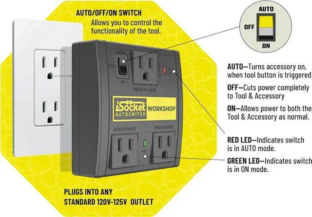 Alt view image 4 of 7 - Automated Vacuum Switch, Dust Control with Automatic Shutoff and Delay - Prevents Inrush Current from Circuit Overload