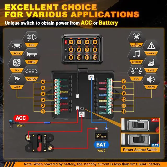Alt view image 4 of 7 - BUMBEE RGB 12 Gang Switch Panel Multifunction 3 Silicone Button Momentary Strobe ON-Off Circuit Control Relay LED Toggle Switch Box Universal for Golf Cart Car Truck RV Offroad Marine