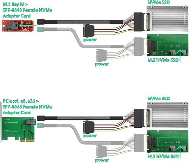 Alt view image 2 of 7 - Internal 16G U.2 Cable (85 85ohm PCIe Gen 4 Mini SAS HD to U.2/SFF-8643 to SFF-8639 Cable) with SATA Power - 1.5 Meters/5 feet