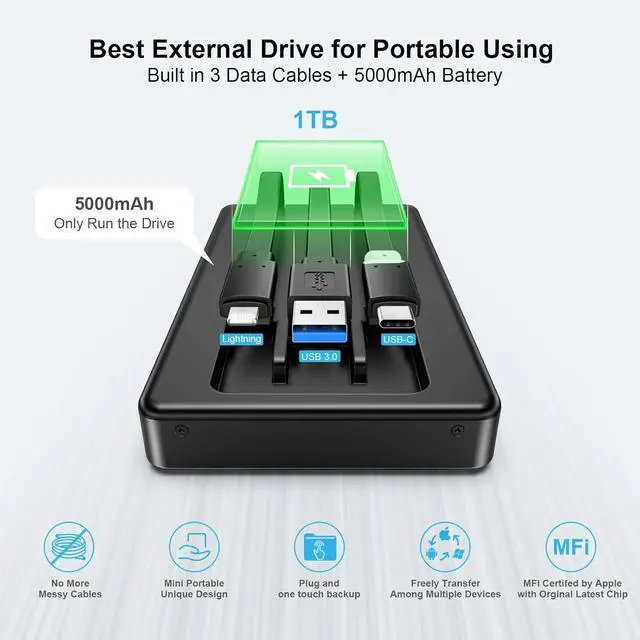 Alt view image 4 of 7 - MFi Certified 1TB Portable External Hard Drive for iPhone iPad MacBook Windows Computer USB C Android Phones to Backup,1TB Photo Stick for iPhone