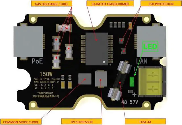 Alt view image 3 of 4 - 150W GigE Passive PoE Injector with Surge Protection, Developed for Starlink pinout.