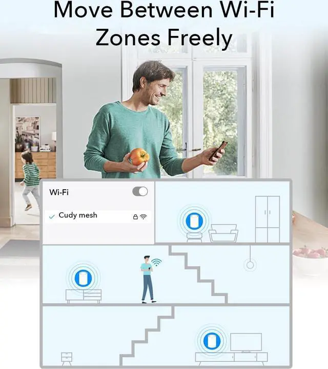 Alt view image 7 of 7 - Cudy AX3000 Wi-Fi 6 2.5G Mesh System(M3000) - Covers up to 4800 Sq.Ft., Replaces Wireless Router and Extender, Supports Ethernet Backhaul (2-Pack)