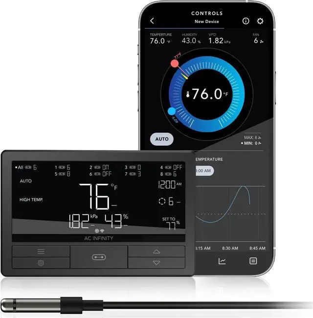 Main image of Controller 69 PRO+, Smart Environmental Controller 8-Port with Temp, Humidity, VPD, Timer, Cycle, Schedule Controls, for Grow Tent Cooling Ventilation Lighting (Bluetooth + WiFi, 8-Port)