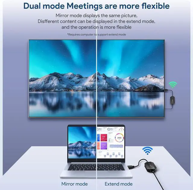 Alt view image 7 of 7 - Wireless HDMI Transmitter and Receiver 4K Decode 1080P Output, Plug & Play, 328FT/100M Long Range Wireless HDMI Extender for Streaming Video/Audio to Monitor from Laptop/PC/HDTV/Projector/Camera