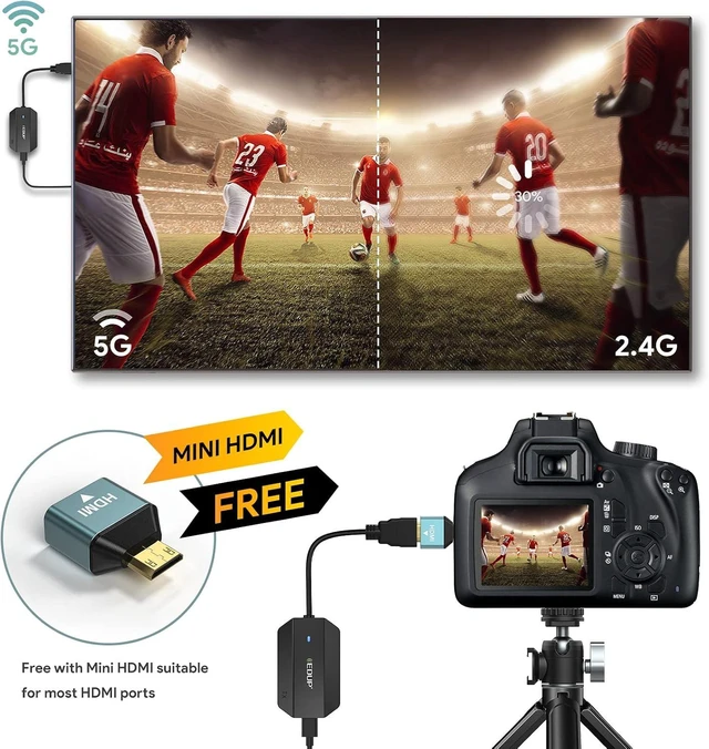 Alt view image 6 of 7 - Wireless HDMI Transmitter and Receiver 4K Decode 1080P Output | Plug & Play,Long Range 165FT/ 50M Wireless HDMI Extender for Video /Audio to Monitor from Laptop/PC/HDTV/Projector/Camera