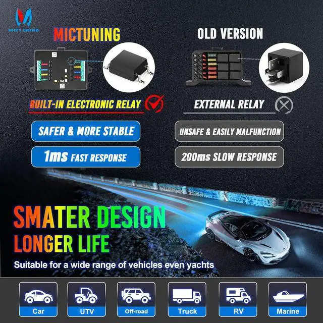 Alt view image 6 of 7 - P1s RGB 5 Inch 8 Gang Switch Panel, High Power 5-Level Brightness Multifunction Toggle Switch Momentary Circuit Control Relay System Box for Truck SUV Offroad Marine, 2-Year Warranty