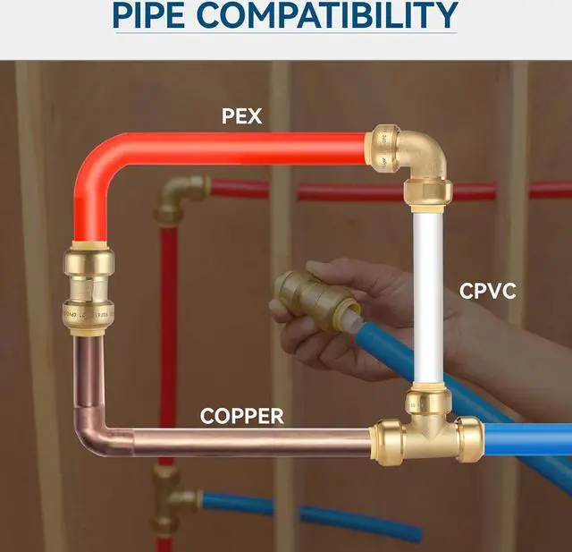 Alt view image 5 of 6 - 20 Pack 3/4 Inch Pushfit Straight Coupling, PEX Brass Push-fit Coupling with Disconnect Clip, Push-to-Connect Plumbing Fittings for PEX, Copper, CPVC