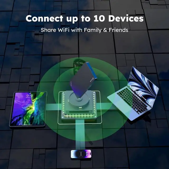 Alt view image 4 of 7 - U3 4G LTE Mobile Hotspot Device, Portable WiFi Hotspot for Travel in 200+ Countries, No SIM Card Needed, 10 Connected Devices and Global 1GB Data 30 Days, Pocket WiFi Device (U3 Black)