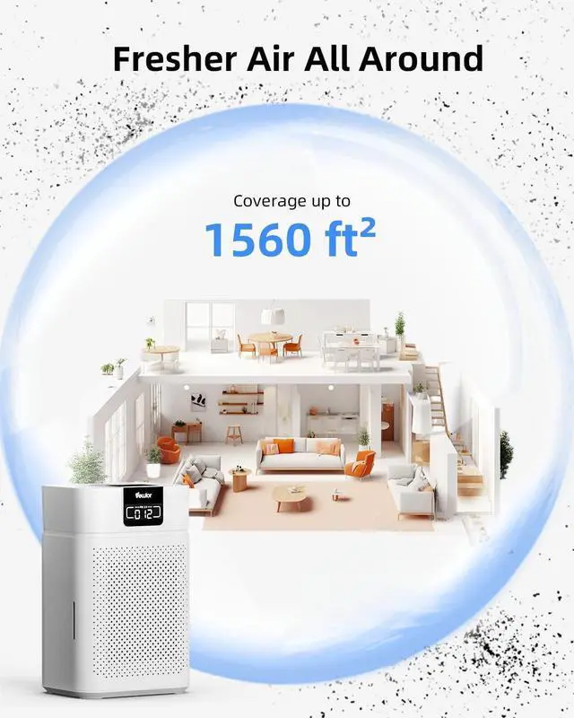 Alt view image 3 of 7 - Home Air purifier for Large Room Bedroom Up to 1560ft², VEWIOR H13 True HEPA Air Filter for Wildfire Smoke Pets Pollen Odor, with Air Quality Monitoring Light, Auto/Sleep Mode, 6 Timer
