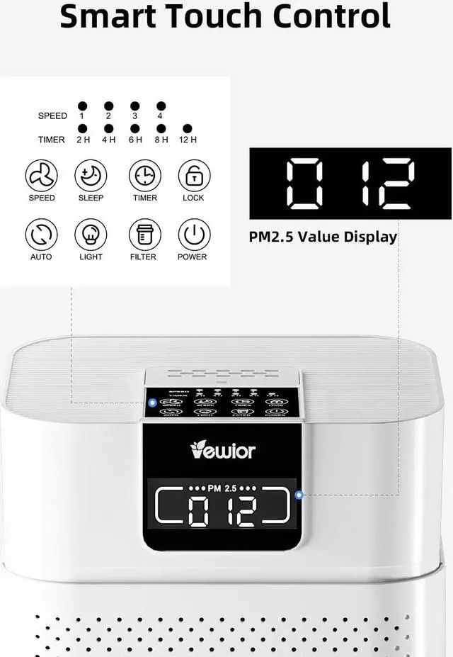 Alt view image 4 of 7 - Home Air purifier for Large Room Bedroom Up to 1560ft², VEWIOR H13 True HEPA Air Filter for Wildfire Smoke Pets Pollen Odor, with Air Quality Monitoring Light, Auto/Sleep Mode, 6 Timer