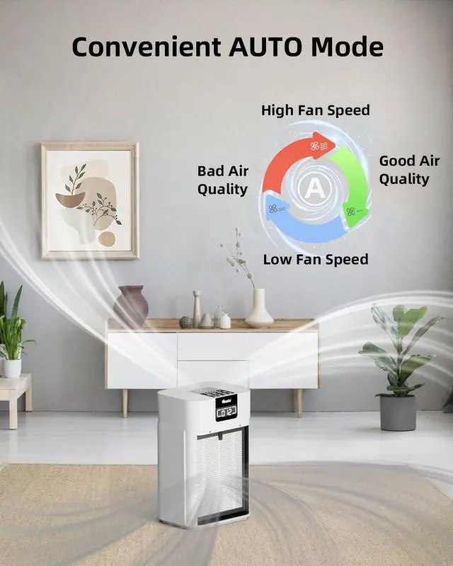 Alt view image 6 of 7 - Home Air purifier for Large Room Bedroom Up to 1560ft², VEWIOR H13 True HEPA Air Filter for Wildfire Smoke Pets Pollen Odor, with Air Quality Monitoring Light, Auto/Sleep Mode, 6 Timer