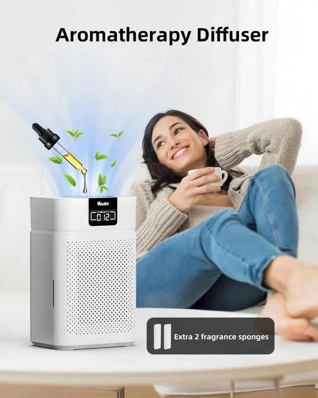 Alt view image 7 of 7 - Home Air purifier for Large Room Bedroom Up to 1560ft², VEWIOR H13 True HEPA Air Filter for Wildfire Smoke Pets Pollen Odor, with Air Quality Monitoring Light, Auto/Sleep Mode, 6 Timer