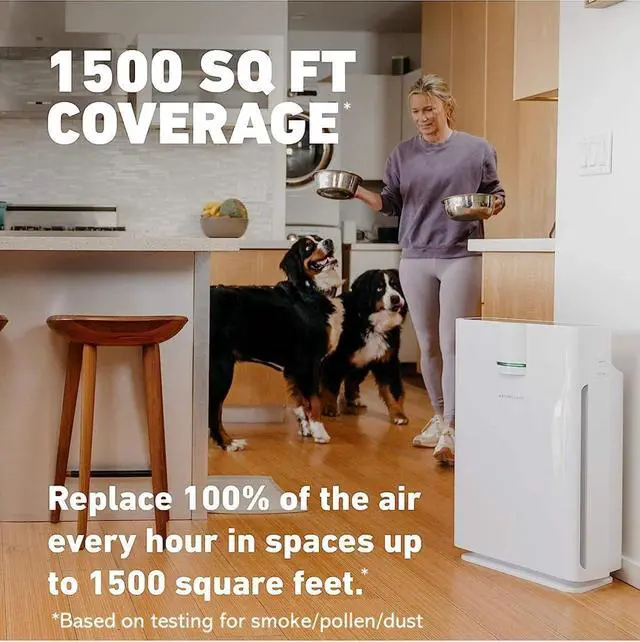 Alt view image 5 of 7 - Smart Air Purifiers - True HEPA Air Purifier, Cleaner & Filter for Allergies, Smoke, Pets - Eliminator of 99.9% of Dust, Pet Hair, Odors - HSP002-1500 Sq. Ft.