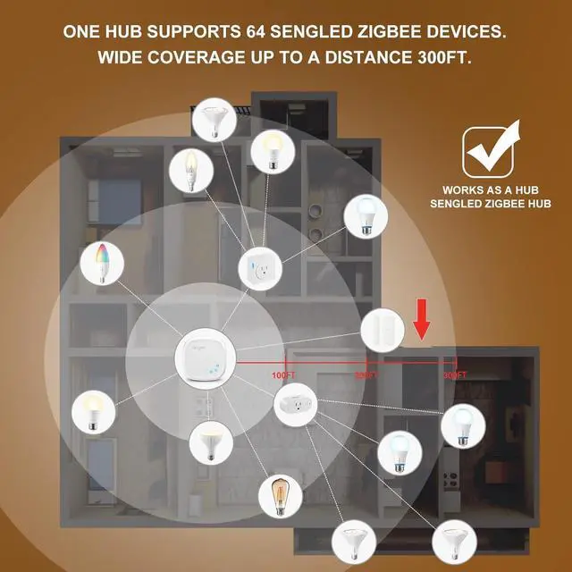 Alt view image 3 of 7 - Zigbee Smart Light Bulbs, Smart Hub Required, Work with SmartThings and Echo with Built-in Hub, Voice Control with Alexa and Google Home, Soft White B11 Candelabra Light Bulbs 40W Eqv. 4 Pack