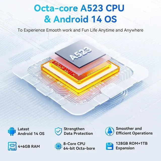 Alt view image 2 of 7 - Android Tablet, 10.1 inch Tablets with 1280 * 800 IPS HD Touchscreen, Octa-Core Processor, 10GB RAM 128GB ROM, 1TB TF Card Expandable, 5G/2.4G WiFi, BT 5.0,Dual Camera, 2024 US Version