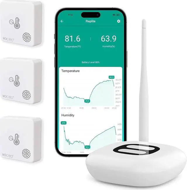 Main image of WiFi Room Thermometer Hygrometer, Remote Email App Alert, 2 Years Data Export, 2 Years Battery, No Subscription, Smart Temperature Sensor for RV, Greenhouse, Vacation Home, HVAC (3 Pack)