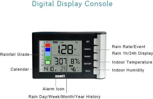 Alt view image 3 of 7 - WH5360B Wireless Rain Gauge High Precision Digital 3-in-1 Weather Station with Indoor Thermometer and Hygrometer