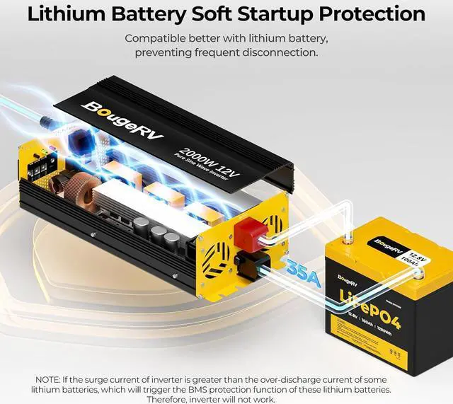 Alt view image 5 of 7 - 2000W Pure Sine Wave Inverter Convert 12V DC to 120V /110V AC, Fully 2000W Output, Built-in BT for  APP, Wired Remote Controller, Off-Grid Solar System, RV, Backup Power