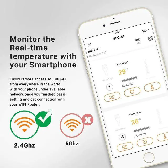 Alt view image 3 of 7 - WiFi Grill Thermometer & Instant Read Thermometer IHT-1P, Rechargeable Digital BBQ Meat Thermometers with Alarm Timer Graph Calibration Magnet for Food Oven Smoker Kitchen