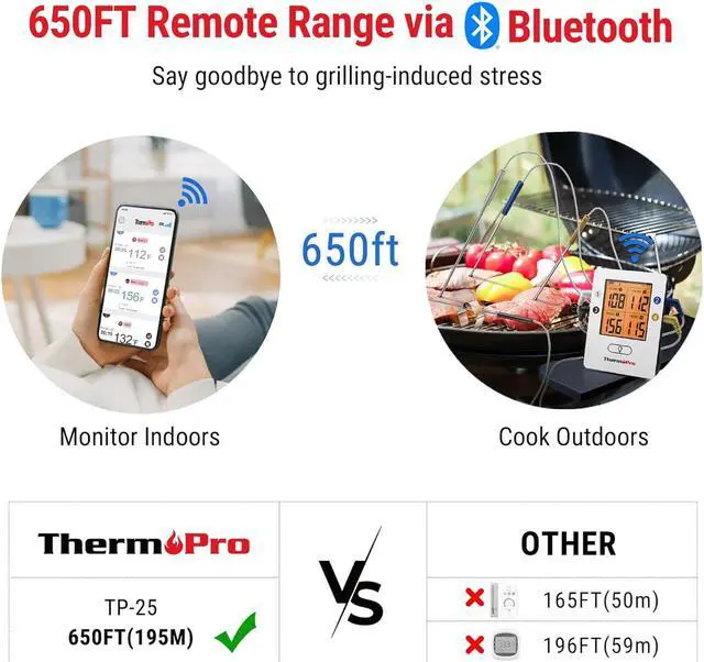 Alt view image 3 of 7 - TP25 650FT Wireless Meat Thermometer with 4 Probes, Bluetooth Meat Thermometer for Cooking, BBQ Oven Food Smoker Thermometer Rechargeable