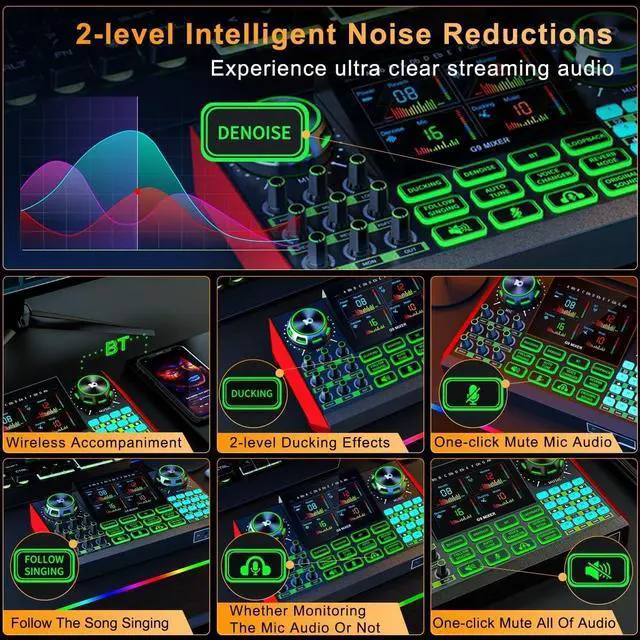 Alt view image 6 of 7 - G9 Gaming Audio MixerPodcast Equipment Live Sound Card for StreamingAudio Interface DJ Mixer Sound Card/Board Condenser Microphone for Tiktok Gaming Video Content Creator Kit.